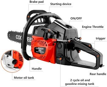 Coocheer 20-Inch Chainsaw review