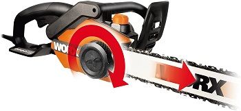 WORX Electric 15-Amp Chainsaw review