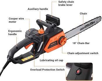 TACKLIFE Electric Chainsaw, 15 Amp Corded Chainsaw review